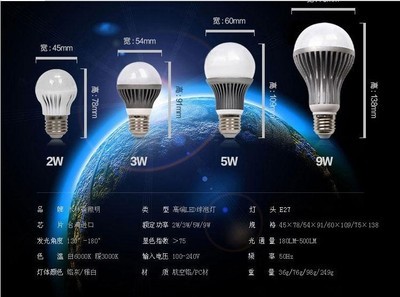 【家裝木林森貼片超亮LED節(jié)能燈泡LED球泡E27螺口 2w 白光】價(jià)格,廠家,圖片,LED球泡燈,泉州億光照明-馬可波羅網(wǎng)