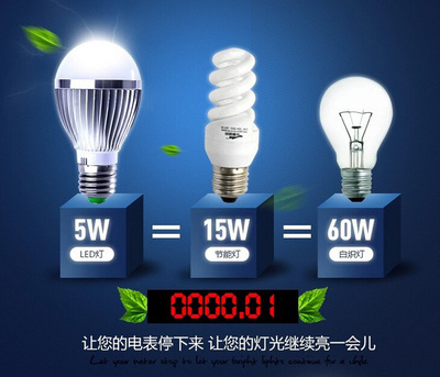 【12v低壓直流led燈泡 太陽能家用照明3W】價格,廠家,圖片,LED球泡燈,廣州市越秀區(qū)金陽電子商行-