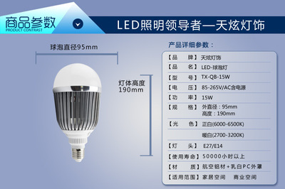 15W大功率LED球泡燈 點(diǎn)亮高效節(jié)能的未來(lái)