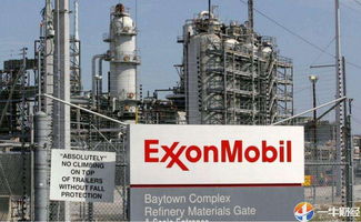 能源巨頭聯手擴張 卡塔爾石油與?？松梨谕栋賰|美元擴建美國天然氣設施